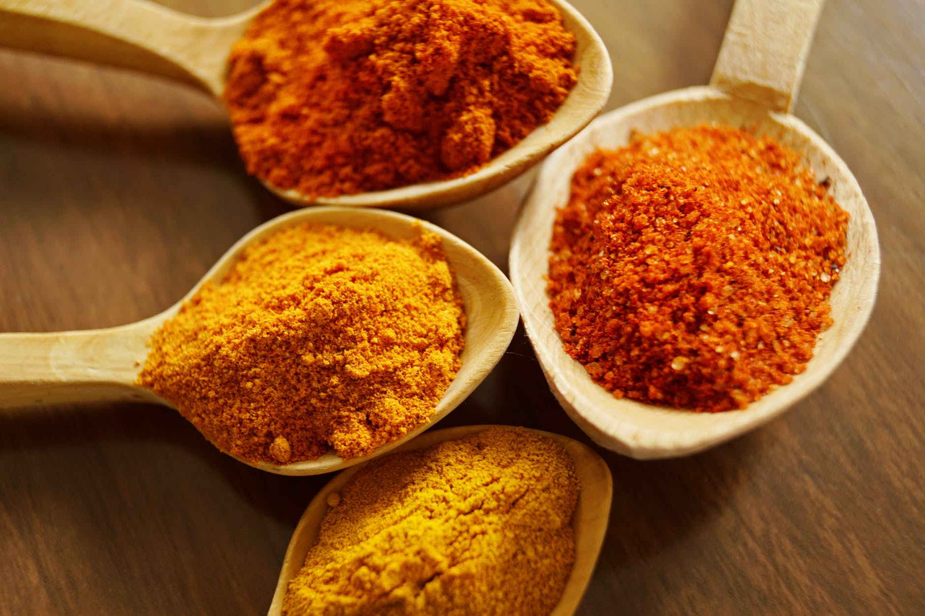 Best Turmeric Supplement for Your Health Needs
